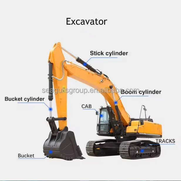 excavator