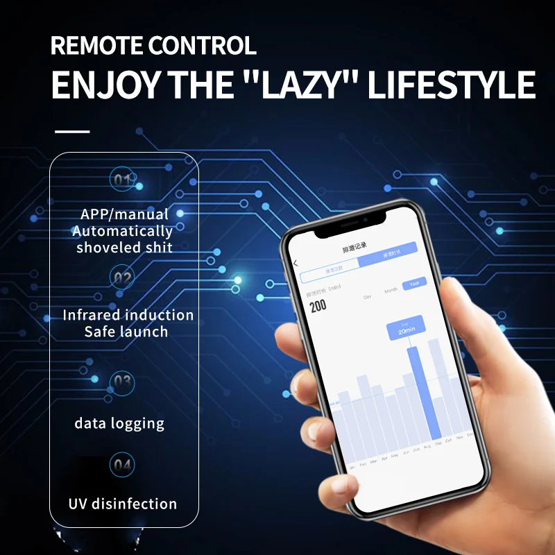  Arenero Gato 15 кг ABS Wirele APP автоматический кошачий Туалет поднос для кошачьих туалетов робот Cajas De Arena Para Gatos автоматическая