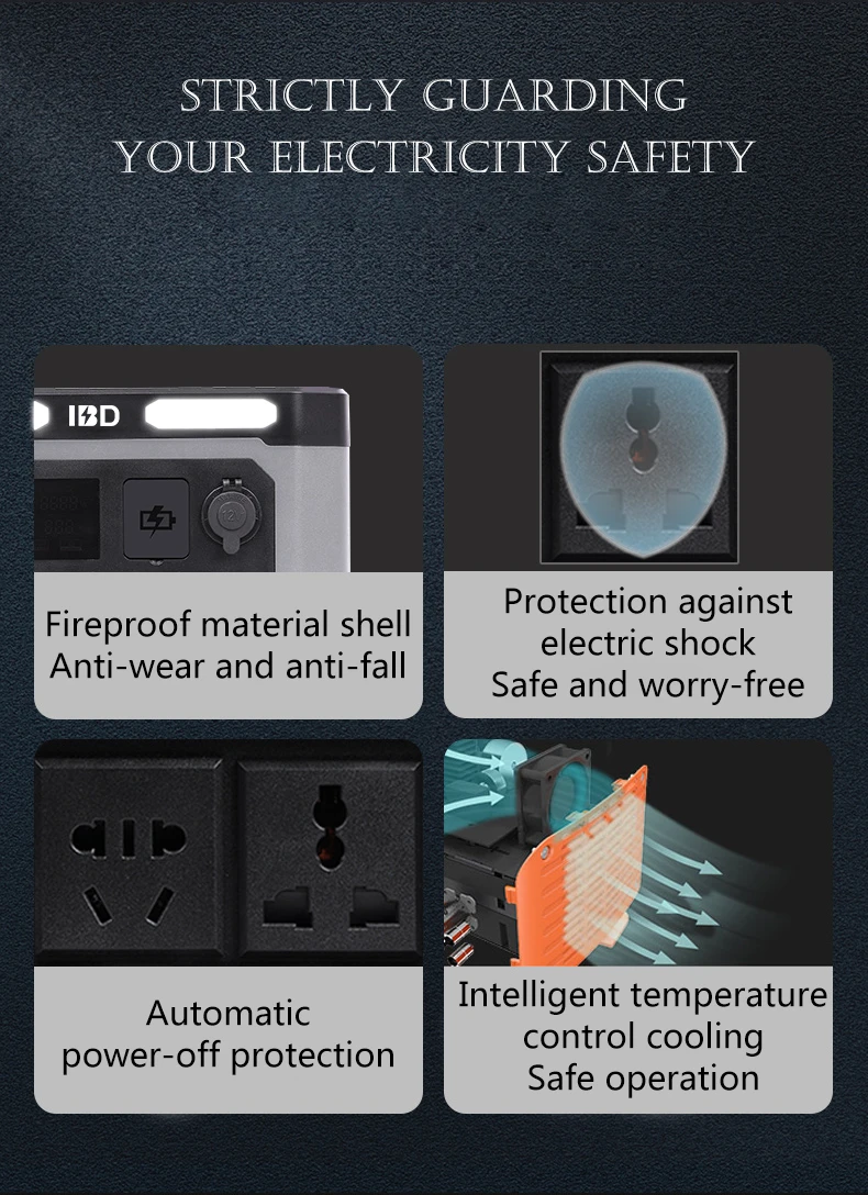 Portable Solar Bank With Electric Panel Emergency For Camping Charging Generator Laptop Generators Small Charger Power Station