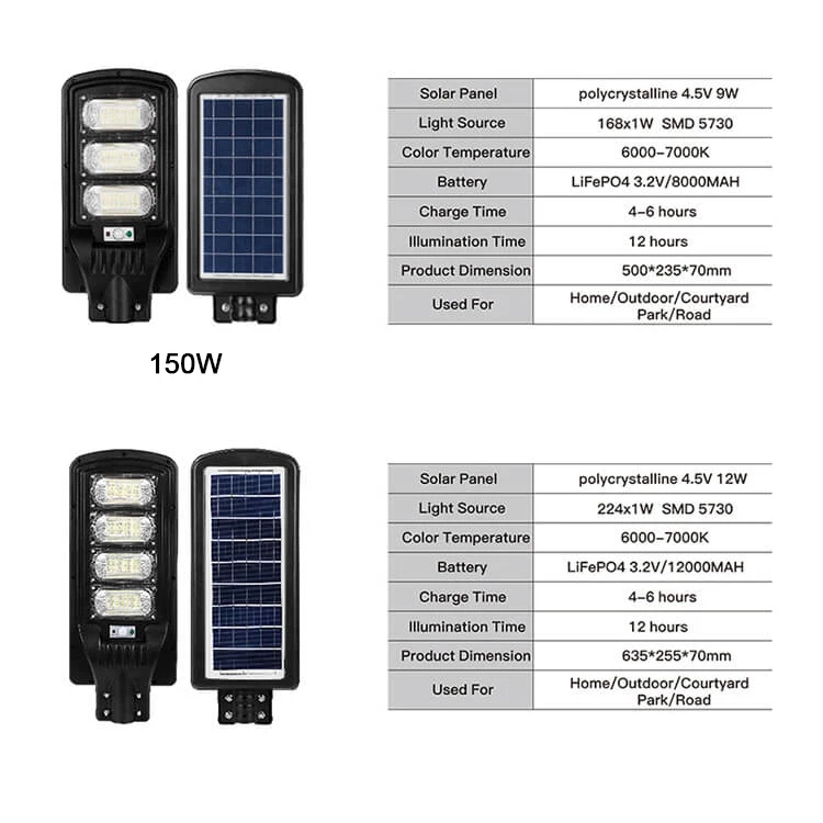 VACE Powered Outdoor Garden Wifi System All In One Integrated 200W 50W Black Color Led Solar Street Lights
