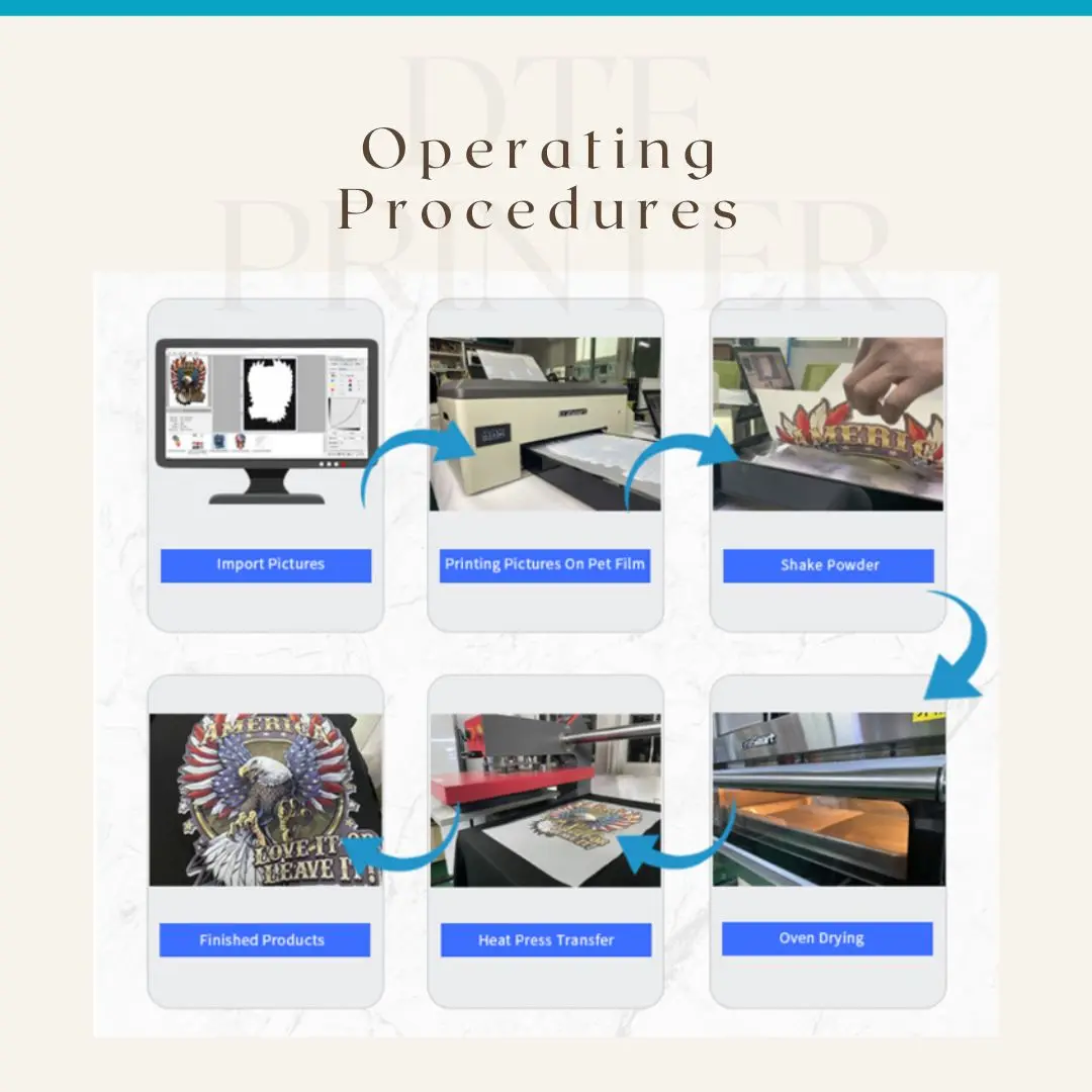 EraSmart White Ink Circulation System A3 L1800 1390  DTF Printer Clothes Printing Machine for T-shirt Small Business Ideas