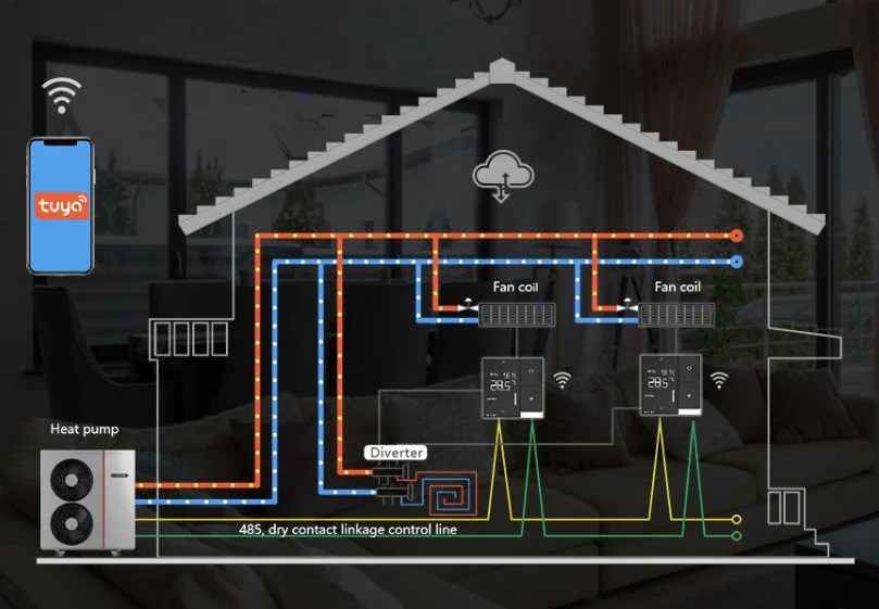 R290 Full Dc Inverter Heating And Cooling Air To Water Heatpump System Heat Pump For Home