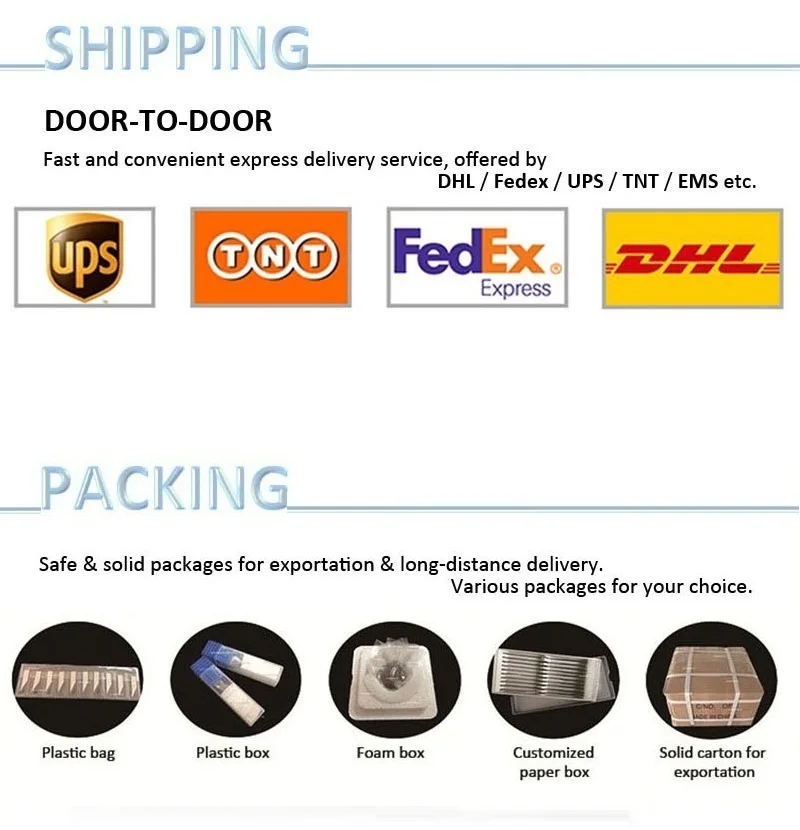 Универсальный резак ECOCAM E12 для картонной прокладки пробка из пенорезины используемая с обеих сторон