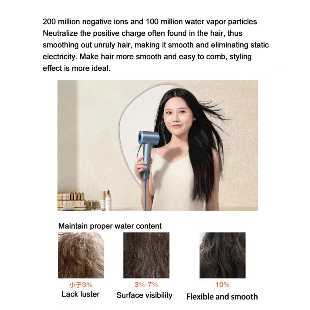 1600W Salon Lightweight Powerful high speed digital BLDC Professional 110000Rpm Leafless Negative Ionic Hair Dryer