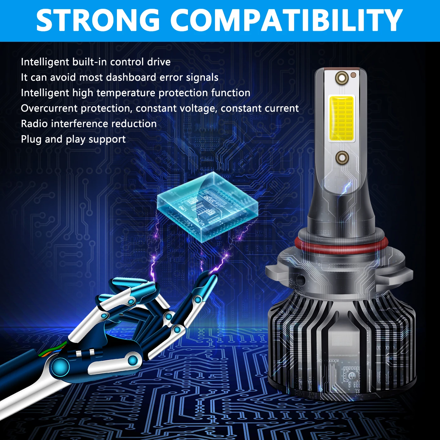 Auto Lighting systems H1 LED headlights H7 Led COB 12V super led 6000k spotlight vehicle led lights headlamp waterproof