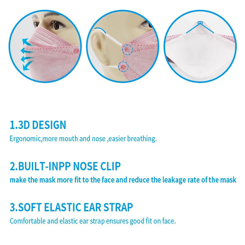 Korea Fish Shape KF 94 Facemask 94% Filter Safety Protective Disposable Mascarillas Masc Face Masker KF94 Mask