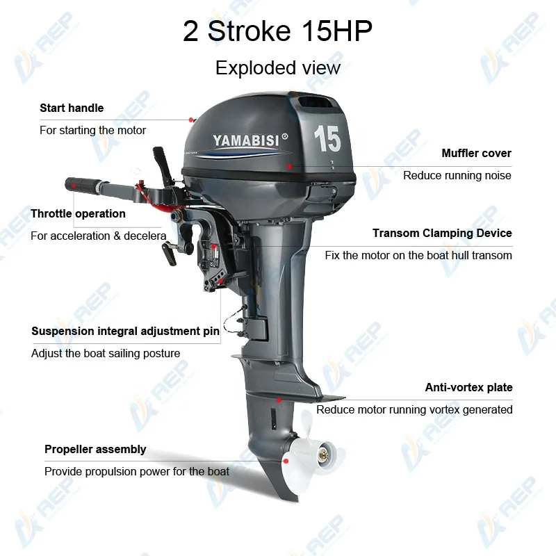 15HP Outboard motor 2 stroke boat motor marine engine for sale