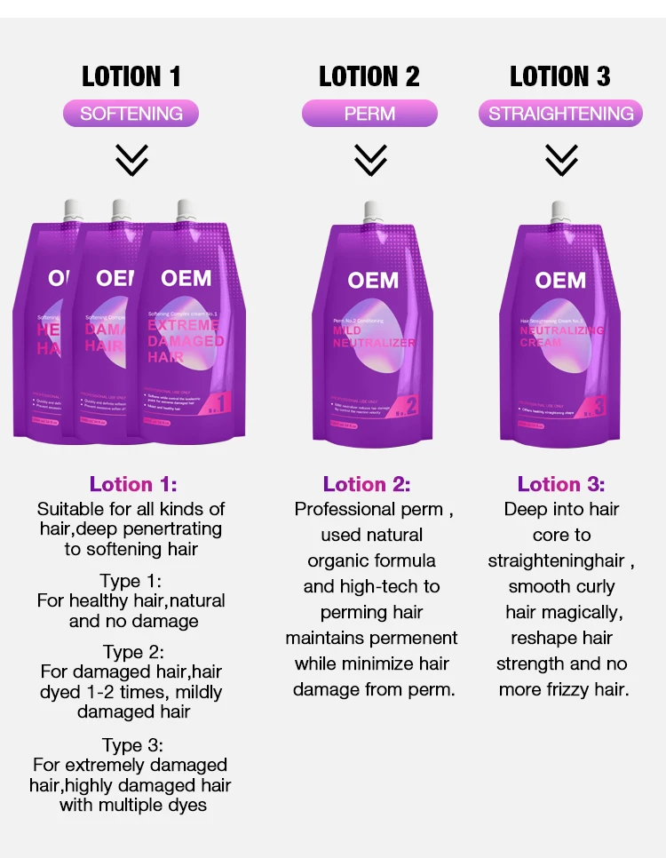 hair perm details (9)