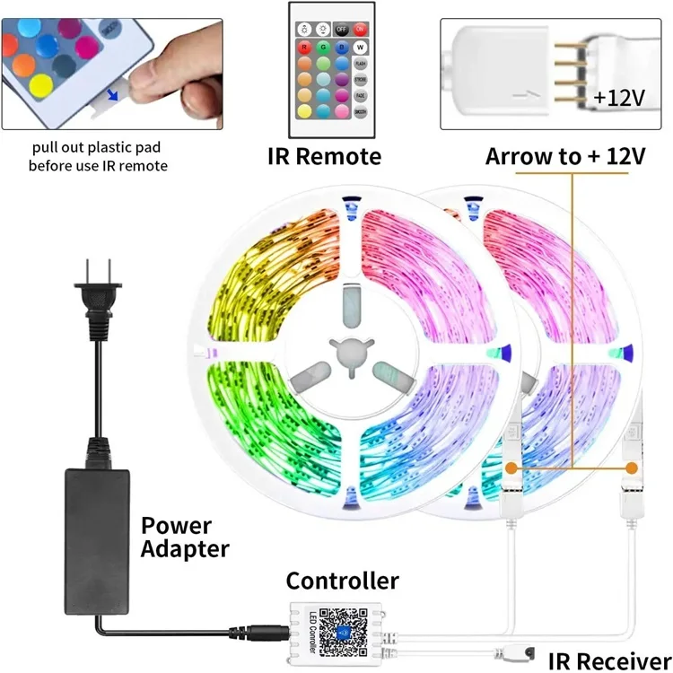 Amazon Latest WIFI Smart RGB Color Sync Music led strips App Remote Control 12V 5 meter Flexible Ceiling Luces LED Strip Light