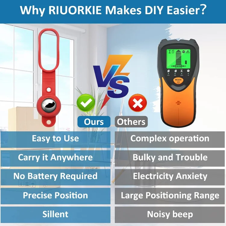 Magnetic 27 Pounds of Pull Detects Screws or Nails in Wood Frame Walls Magnetic Stud Finder