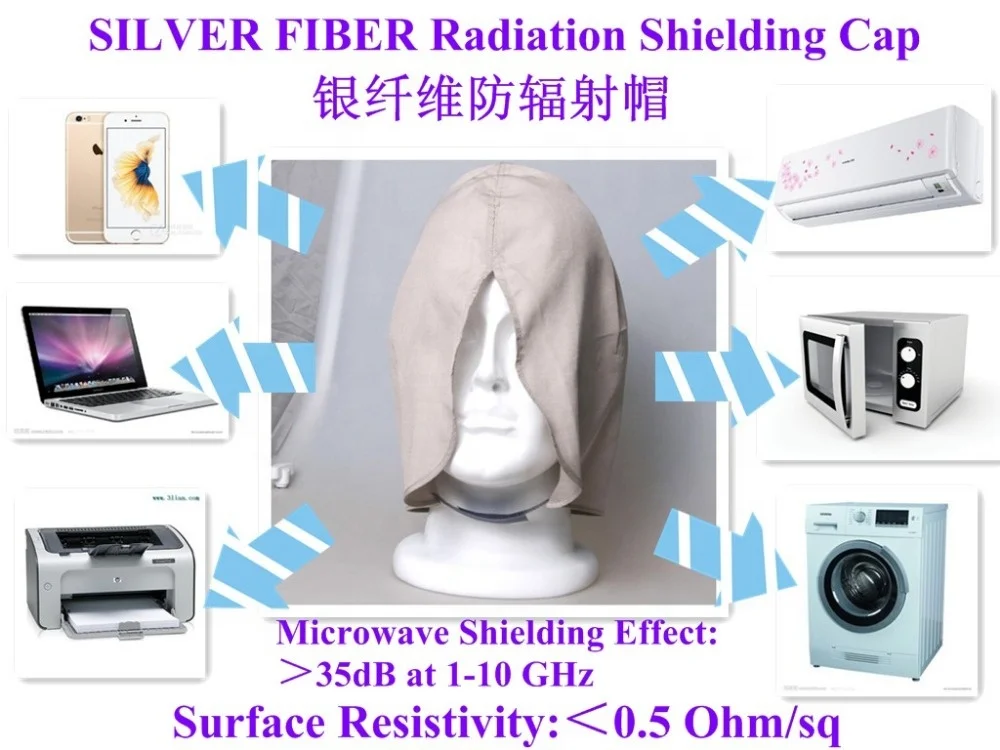 Block signal anti radiation emf shielding high protection  brain unisex sleeping hat