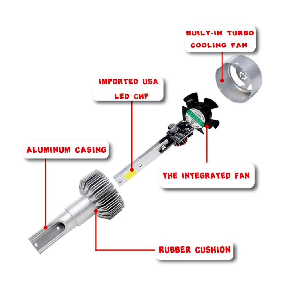 car led headlights bulbs C6 36W 3800 lumens car canbus led headlight led light car headlight h1 h7 880 H4 led car head lamp