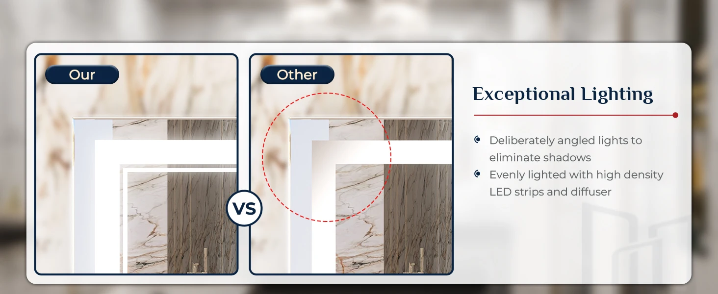 24x32 Inch LED Bathroom Mirror Front Lighted Bathroom Vanity Mirror with Lights,