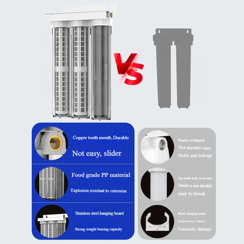 20-inch whole house filter home and commercial factory sediment muddy water purifier tap water filter water prefilters