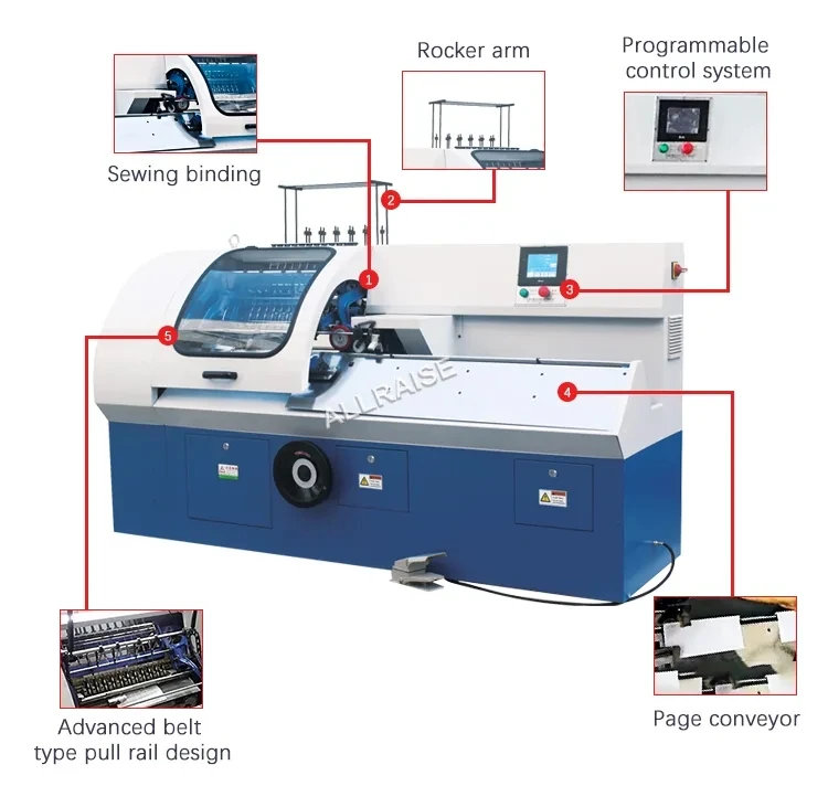 Auto Book Sewing Machine PLC Textbooks Notebook Exercise Thread Book Sewing Threading Stitching Machine for Paper Books