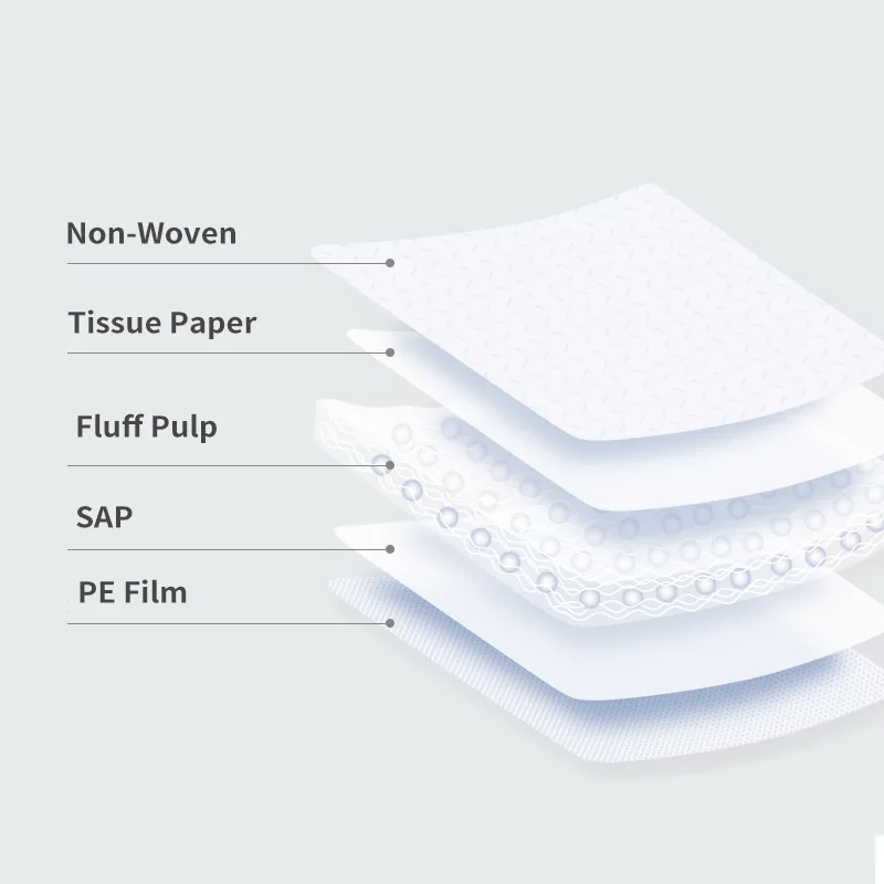 Large capacity anti side leakage Maternity pad women sanitary napkins Belts sanitary pads sanitary towel free sample