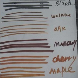 Furniture Paint Marker  Set With Crayon