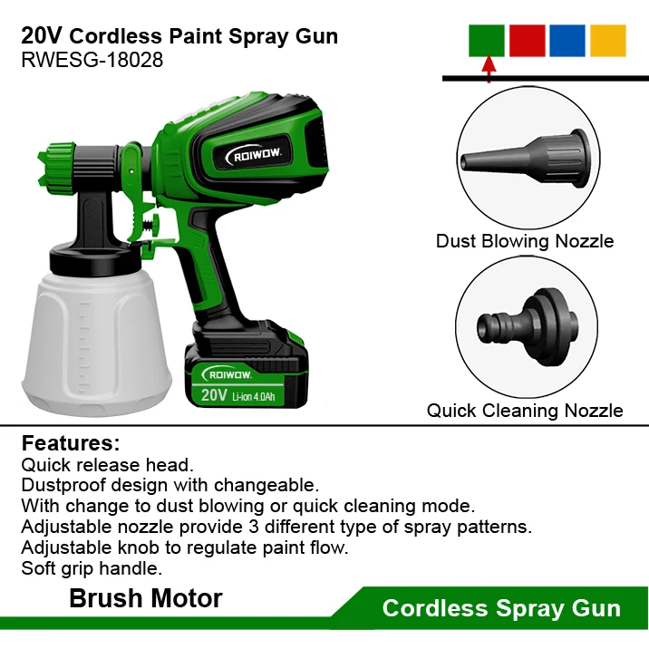 20V Lithium Battery Power Electric Airless Paint Sprayer Gun Portable Painting Machine Cordless Paint Spray Guns