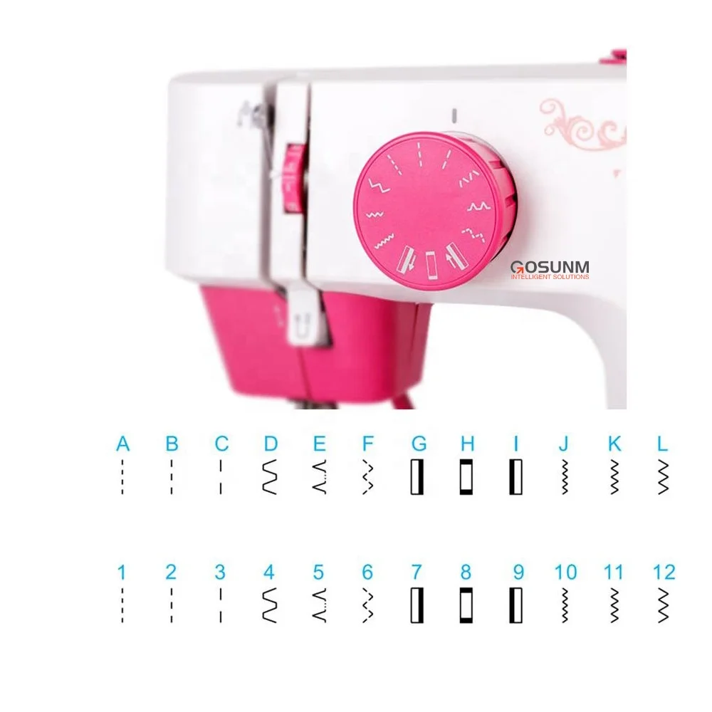 Sewing Machine Factory Supply GS-1501 Small Electric High Speed Lockstitch Sewing Machine