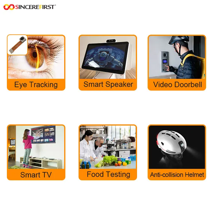 Direct Factory Price COMS Sensor 0.1MP - 23M Pixel small 1080P mini hd camera module