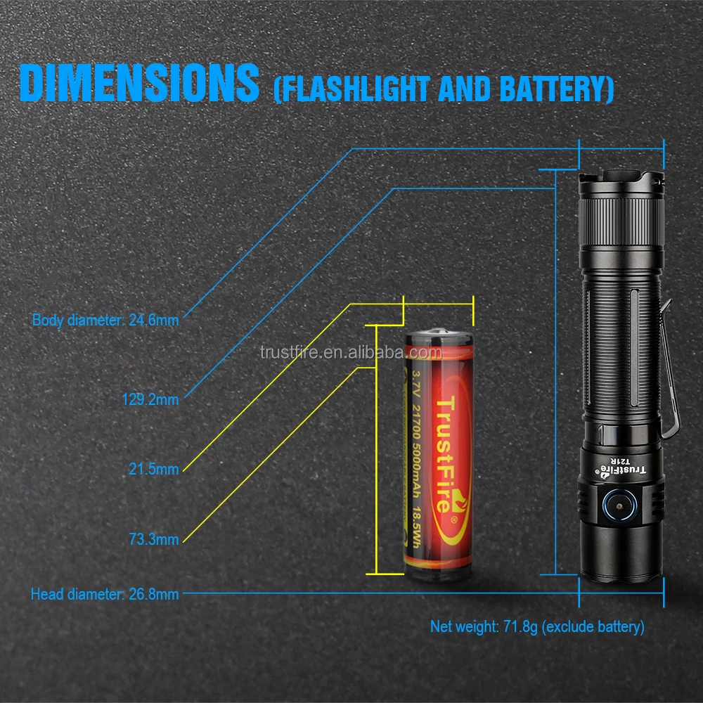 TrustFire T21R Tactical Flashlight 2600 lumens USB Rechargeable LED Torch Light