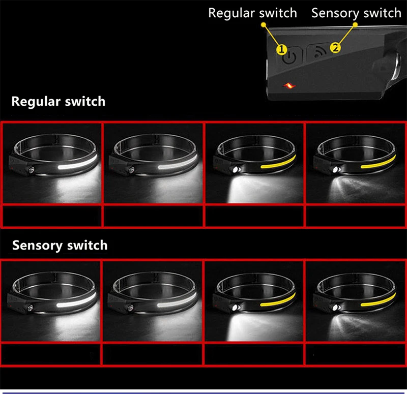 cob headlamp (5).jpg