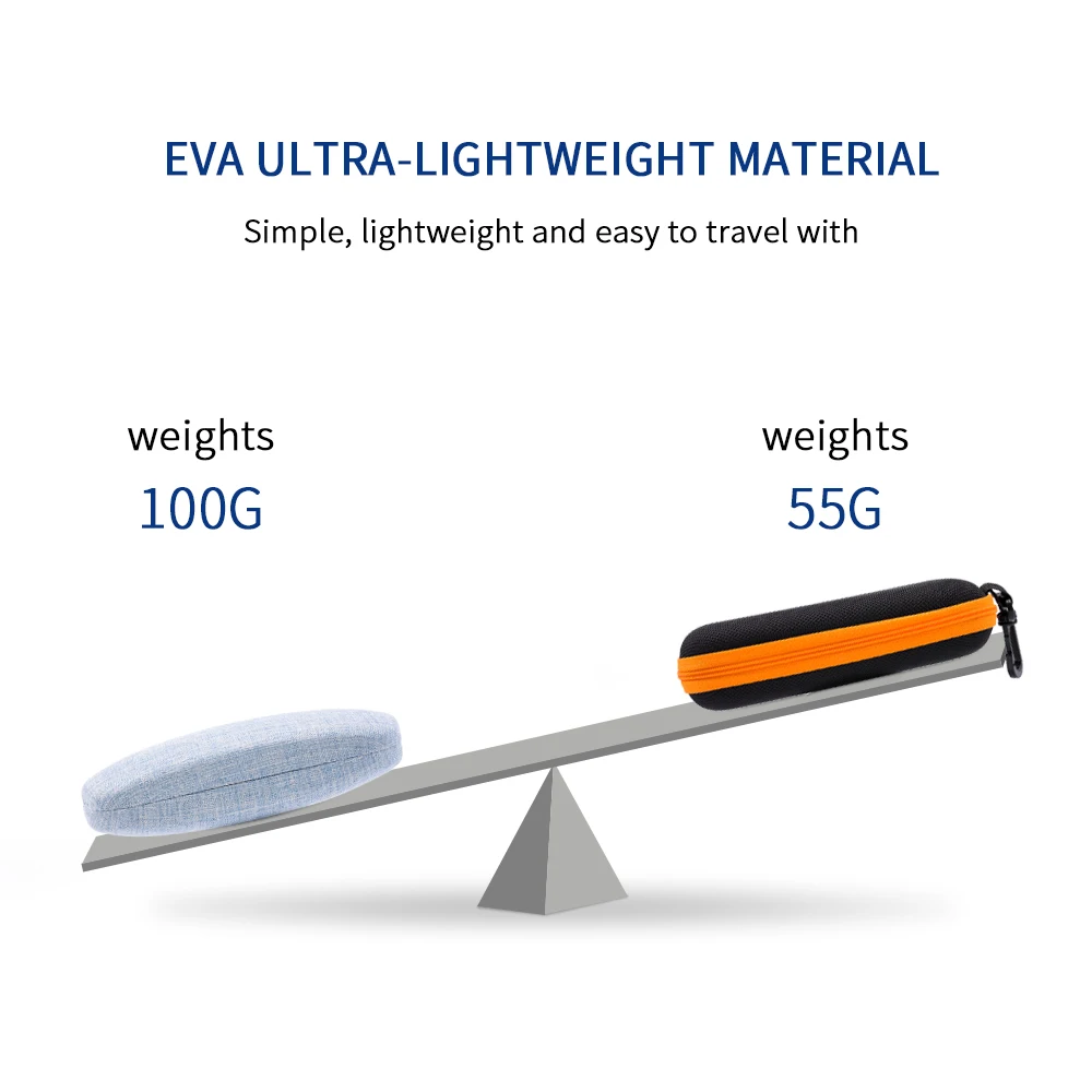 China Factory EVA Glasses Case Unisex Semi-Hard Shell Travel Zipper Eyeglasses Case Custom Logo Protective Case For Glasses