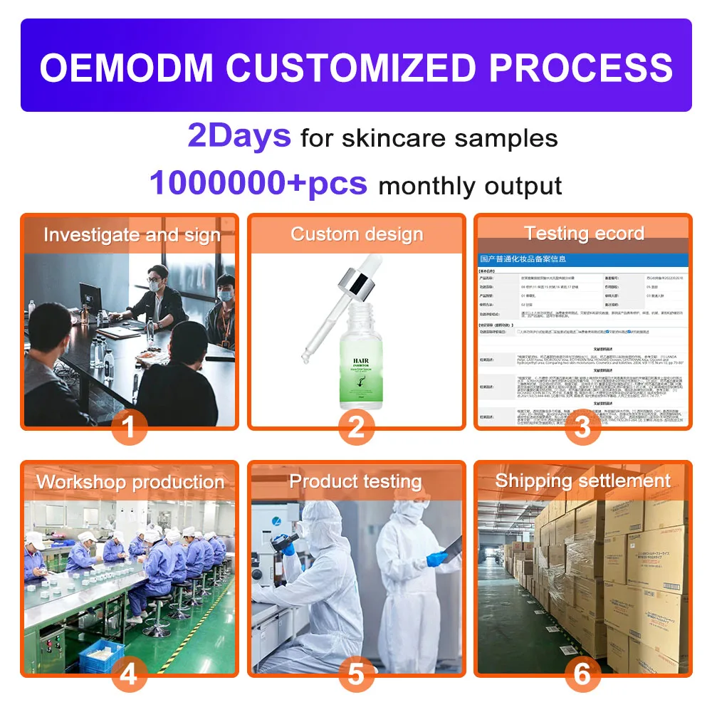 Wholesale Treatment Serum Remover Inhibitors Stopping Hair Growth Serum Hair Removal Repair Moisturizing Liquid