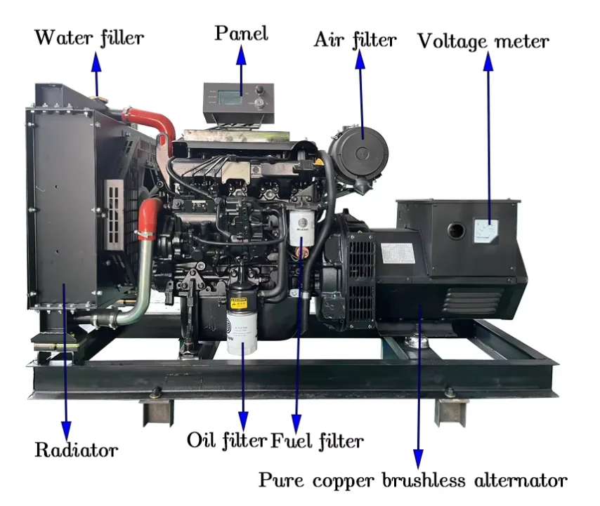 100kw Water Cooling Low Noise Methane Gas Powered Biogas Generator Set