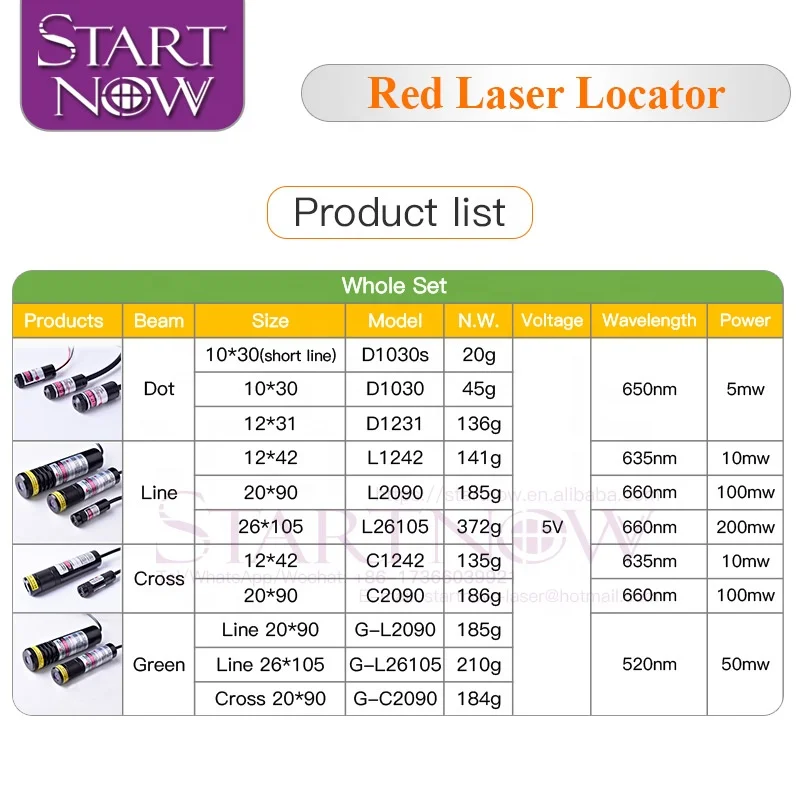 Set 12*31 With Holder & EU AU UK Power Adapter Laser Red Light Positioning Adjustable Infrared Beam Diode Module Laser Machine