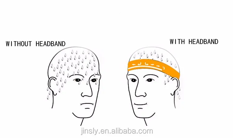 Custom Sweatband/Sports Headband Logo Sustainable Polyester/Cotton Spandex Bags Shoes Dresses Home Textiles-Oeko-Tex Certified