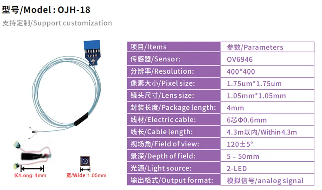 1.05*1.05mm-OV6946 small mini fiber endoscope borescope camera
