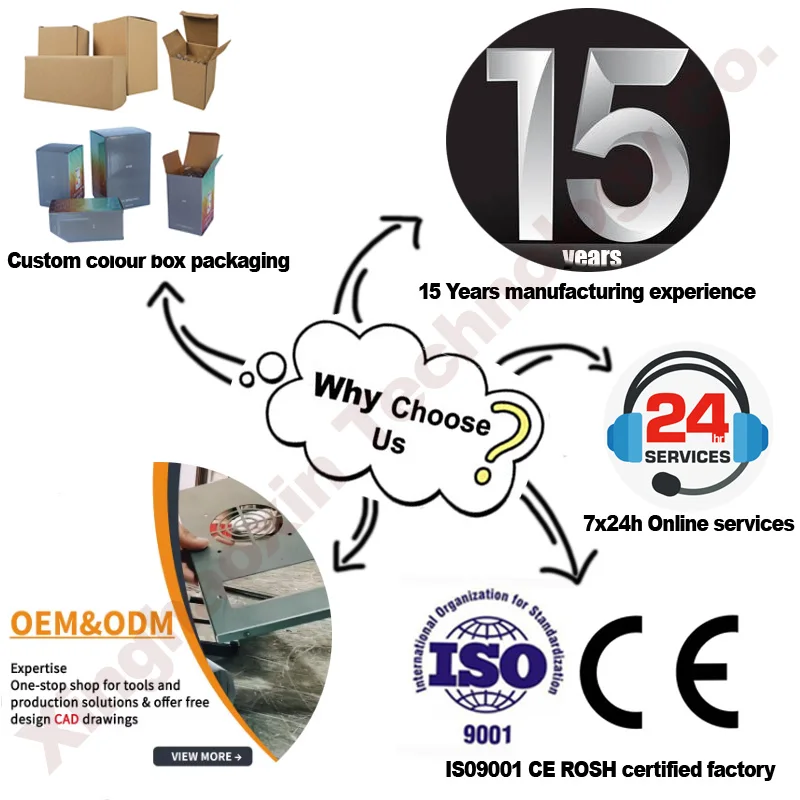 Versatile, Precision-Crafted Multi-Purpose Stamping Sheet Metal Parts for Diverse Applications and Customized Solutions