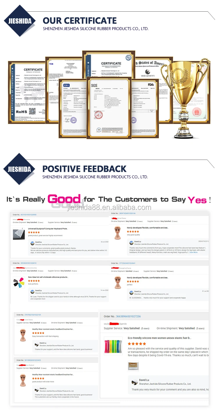 kitchen utensil branding