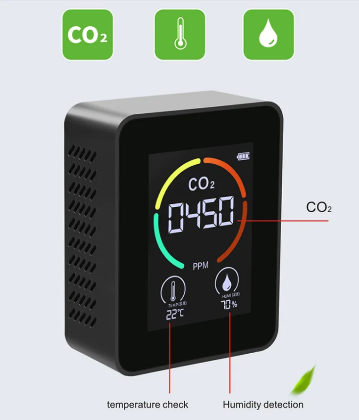 5 in 1 CO2 Meter Temperature Humidity Sensor Tester Air Gas Analyzer Portable Carbon Dioxide HCHO TVOC Detector