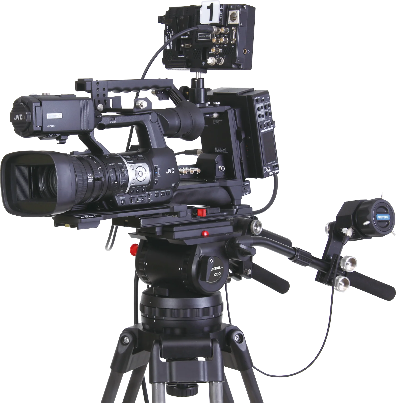 Zoom Video Shutter Remote Camera Controller For FUJINON/CANON Lens