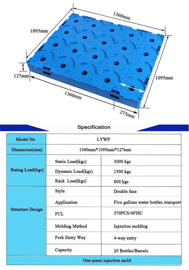 Heavy Loading 20 Barrels Of 5 gallon water Bottles Plastic pallet
