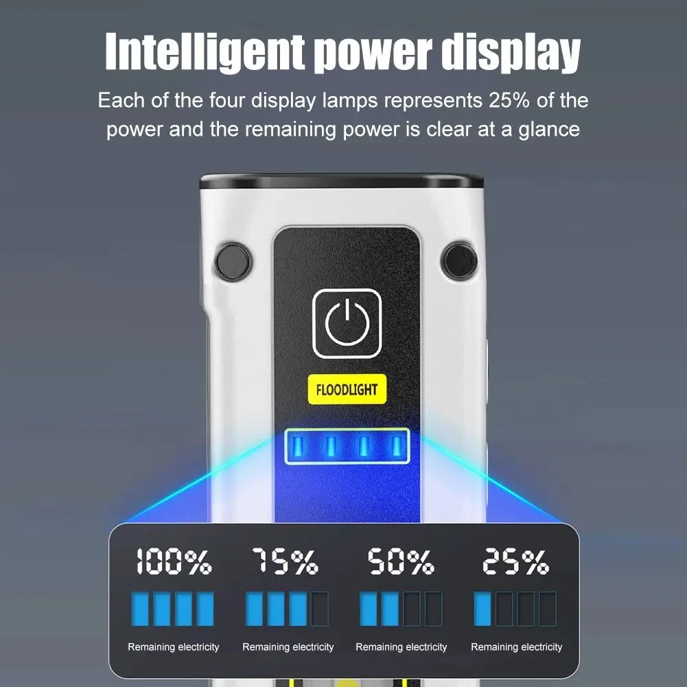 1200mAh Battery 4 Gears Rechargeable COB Powerful Magnet Power Bank Function Mini Flashlights