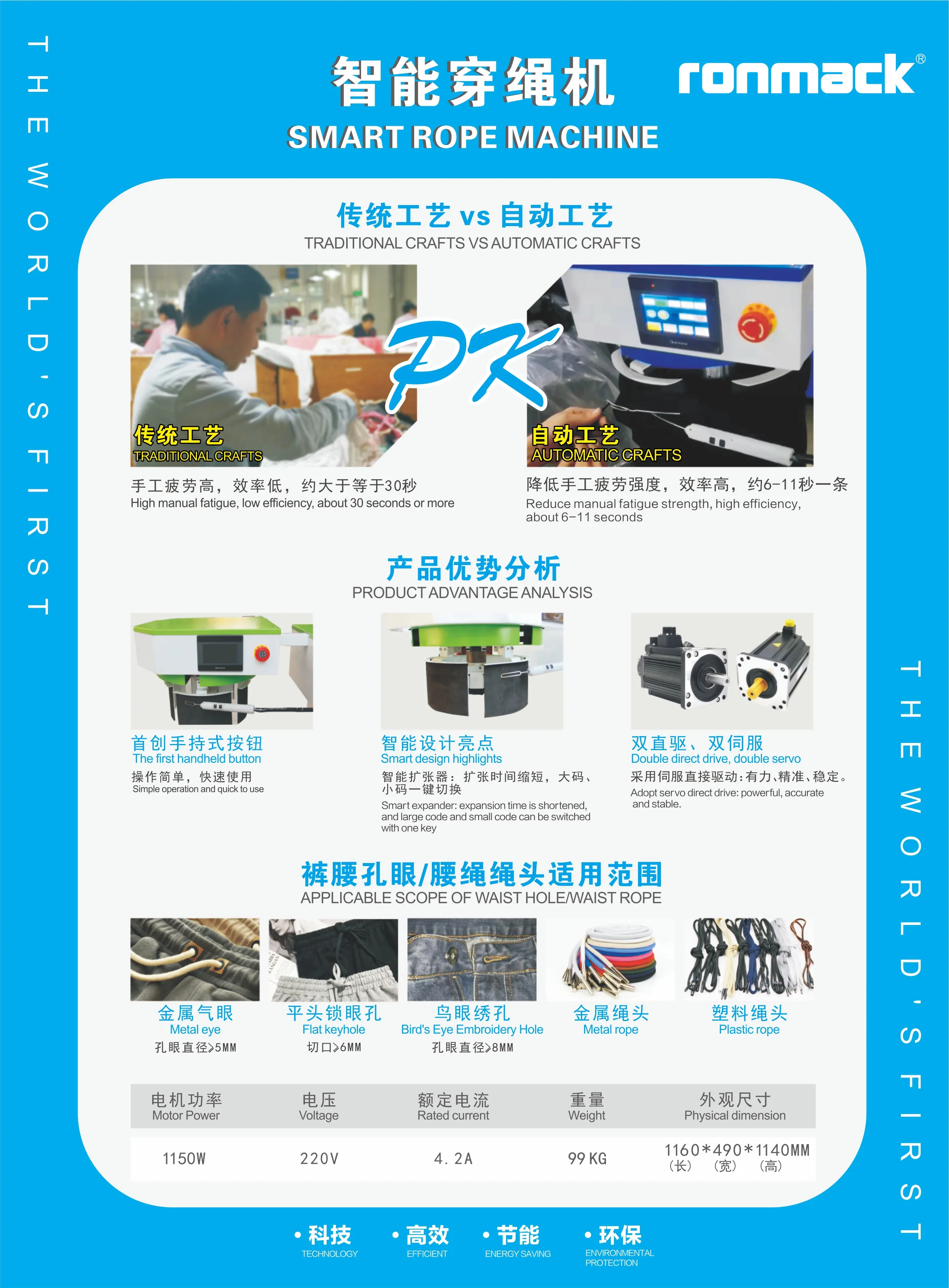 RONMACK RM-910S автоматическая машина для штанов и веревок