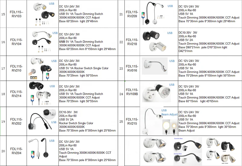 USB Type C charge Touch Dimming DC12V 24V  Caravan wall mount bedside 12V 24V flexible LED reading light