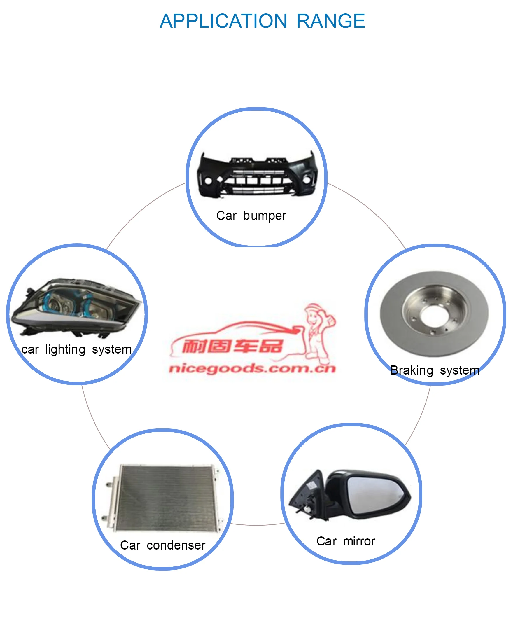 Стеклоочиститель для Chery Tiggo5x/7/8 T15-5205143