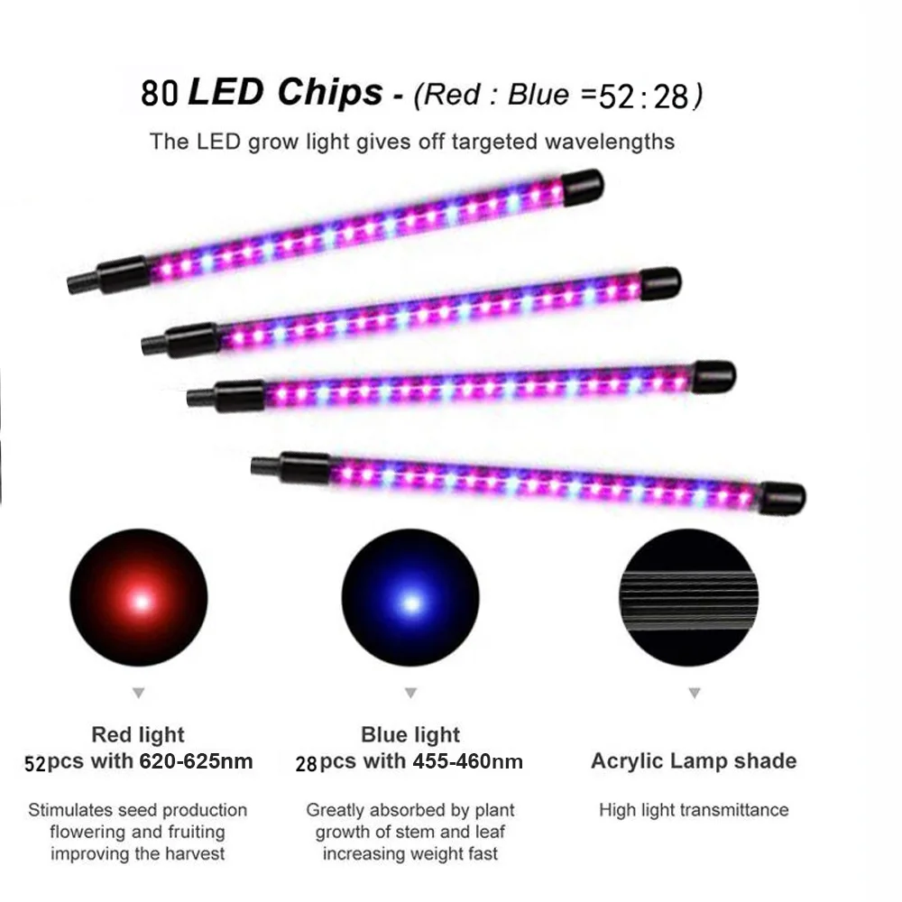 4 Head Clip Led Grow Light Full Spectrum Dimmable Phytolamp For Plants Full Spectrum Phyto Growth Lamp Mini Plant Grow Light