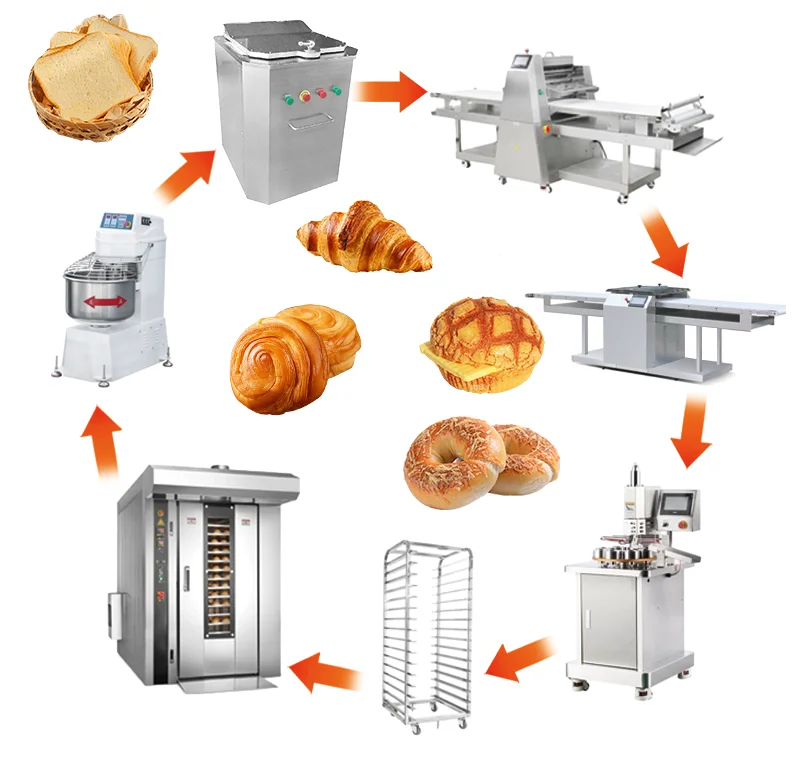 Electric Commercial Pizza Bread Cake Bakery Worn Make Bake Oven Machine Used Backry Equipment Price for Sale
