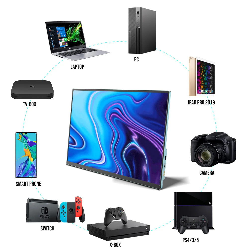 17.3 inch 1080p type-c 3ms response ips hdr 60hz portable gaming screen monitor favorite game player slim monitor for laptop