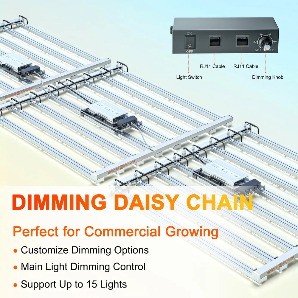 Лучший Spider Farmer SE7000 50000H IP 65 водонепроницаемый Led Grow Light Bar полный спектр для Verttical