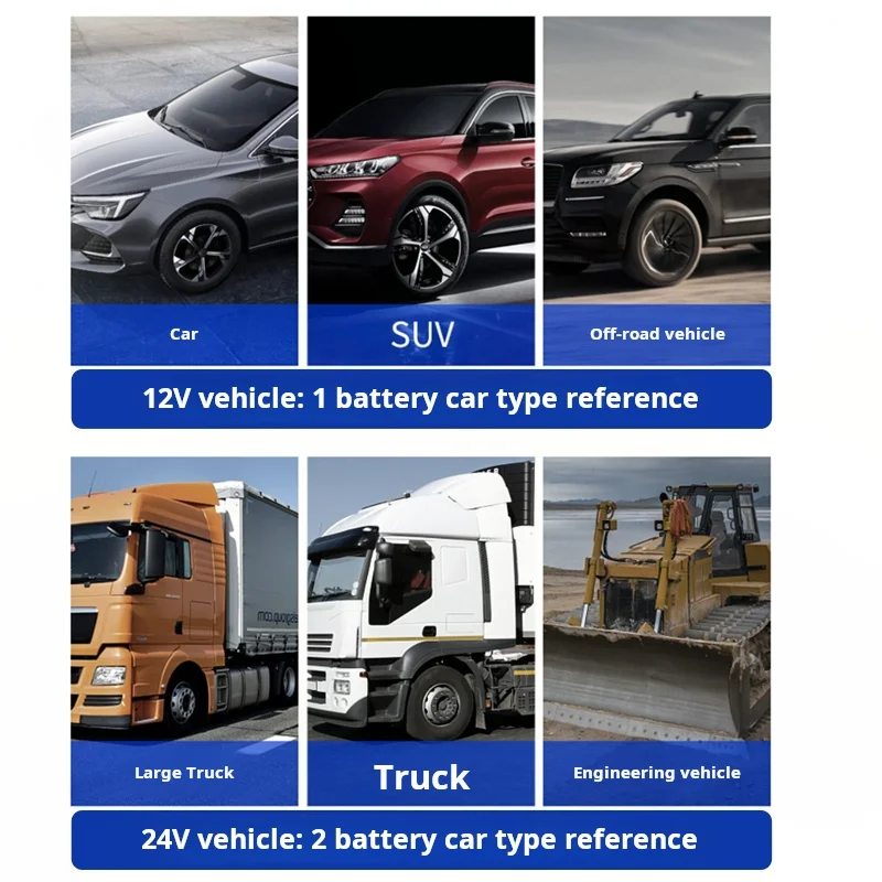 car inverter Turn changer 12 Volt 24v Turn 220v High-power truck car power socket charging transformer