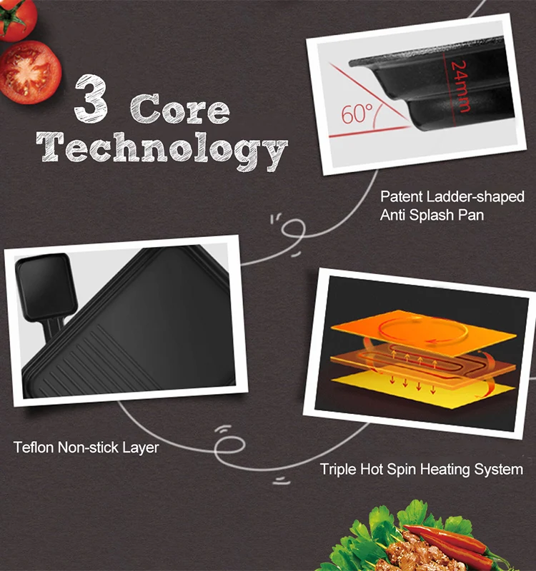 
thermometer Table Non-Stick Plate grill outdoor indoor Smokeless Indoor yakitori Barbecue electric Raclette bbg+Grill 