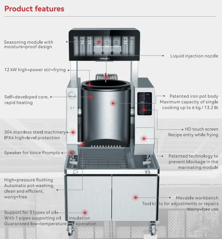 Высокоэффективный водонепроницаемый робот IPX4 для приготовления пищи автоматическая роботизированная машина