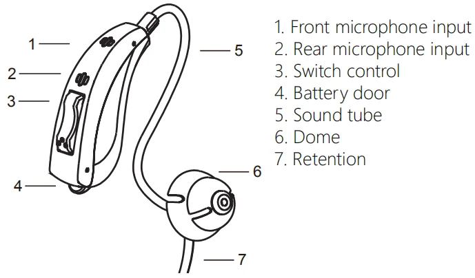 Blue tooth Hearing Aid connect to smartphone Mini OE Hearing Device Digital Personal Sound Ear Amplifier with 4 channels