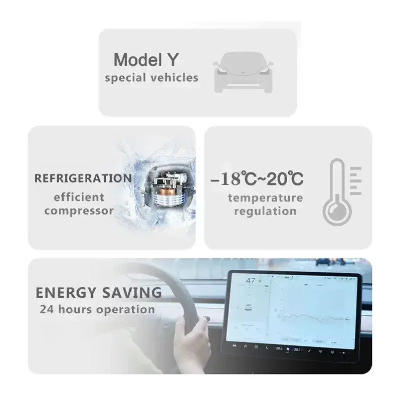 Оптовая продажа 12V 24V автомобильные холодильники морозильник портативный автомобильный холодильник для RV грузовиков